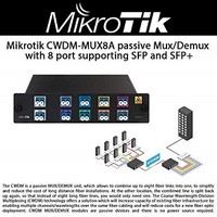 [해외] MikroTik CWDM-MUX8A