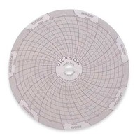 [해외] Circular Chart, 4 in, 0-100psi, 7 Day, PK60