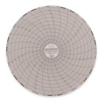 [해외] Circular Chart, 6 in, 50 to 100, 7 Day, Pk60