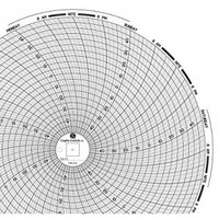 [해외] Graphic Controls Circular Chart C414, 7 Day, 8.188 Diameter, Range (-50 to 50), Box of 60 Charts