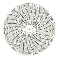 [해외] Dickson C318 Chart Paper for Super-Compact Temperature Chart Recorders, -5 to 20C, 7 day