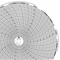 [해외] Graphic Controls Circular Chart C412, 7 Day, 8.188 Diameter, Range 0 to 100, Box of 60 Charts