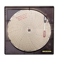 [해외] Dickson C414 Circular Chart Recorder, 7-Day, -50 to +50, 8 (Pack of 60)