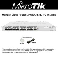 [해외] Cloud Router Switch 317-1G-16S+RM